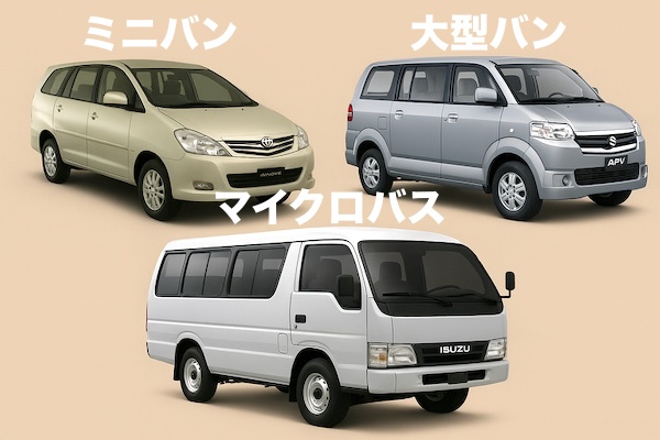 1〜4名向けのミニバン（トヨタ イノーバ）、大型バン（スズキAPV）と、5名以上向けのマイクロバス（いすゞ エルフ）